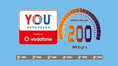 You Broadband announces 250 Mbps and 200 Mbps FTTH packages