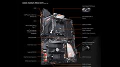 ASUS announces AMD B450 series motherboards