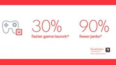 Qualcomm Snapdragon 675 is a 