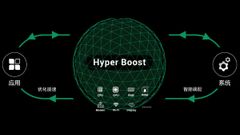 OPPO launches new Hyper Boost technology for its smartphones