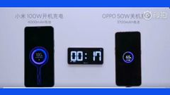 Xiaomi has found the holy grail of fast changing: Can charge a 4000 mAh battery in 17 minutes