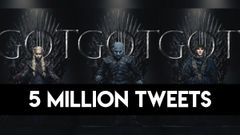 Game of Thrones Season 8 garners over 5 Million reaction on Twitter