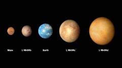 NASA TESS Chronicles Its Smallest Exoplanet — 80% Of Earth's Size
