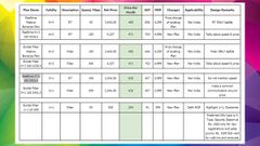 Excitel Offering Free Internet Services To Its New Customers: Report