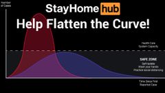 Pornhub Makes Premium Content Free; Sees 95 Percent More Traffic From India