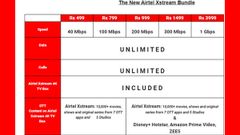 JioFiber Effect: Airtel Launches Rs. 499 Internet Pack; Offering Unlimited Data