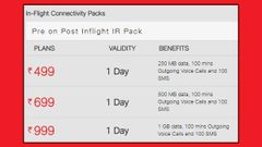 Reliance Jio Partners With 22 Foreign Airlines To Offer In Flight Tariff Plans
