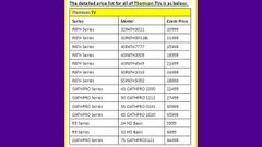 Flipkart Big Billion Days Sale 2020: Thomson Announces Discounts On PATH And OATH Smart Televisions