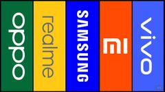 Top Five Smartphone Brands In India In 2020