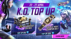 Free Fire Redeem Codes For April 23; Get 3x Chrono Box, Wolfrahh Character, More