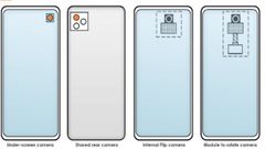 Xiaomi Patents Internal Flip Camera Smartphone; When To Expect Its Launch?