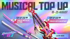 Garena Free Fire Redeem Codes For August 24; Steps To Get Free Rewards, Upgrades On Free Fire