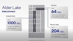 Intel 12th Gen Alder Lake-S Desktop CPU Possible Launch Date Leaked