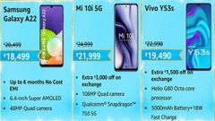 Amazon Great Indian Festival Sale 2021: Best Time To Purchase Mid-range Smartphones With Discounts
