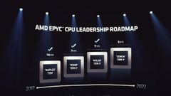 AMD Zen 4 Architecture Explained: What Is Zen 4 Genoa And Zen 4C Bergamo?