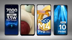 List Of Best 6GB RAM Smartphones To Buy In India Under Rs. 15,000