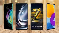 Raksha Bandhan Gift Ideas: Best Selfie Camera Smartphones Under Rs. 20,000