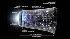We Might Be Wrong About Universe’s Expansion Rate All This While