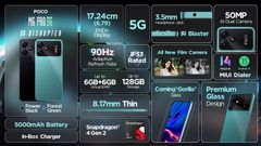 Poco M6 Pro 5G affordable 5G smartphone to go sale in India at 12 noon today via Flipkart