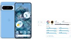 Google Pixel 8, Pixel 8 Pro feature the best smartphone displays, According to DxOMark