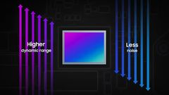 Samsung Unveils 50MP ISOCELL GNK Camera Sensor With Enhanced Dynamic Range