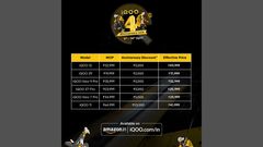 iQOO Anniversary Sale: Get Up to Rs 25,000 off on iQOO Phones