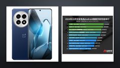 From OnePlus 13 to iQOO 13: These Are the Best-Performing Smartphones in October 2024, According to AnTuTu