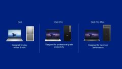 CES 2025 | Dell Unveils Its Rebranded PC Lineup with Three Categories