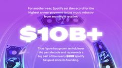 Spotify Paid a Record $10 Billion to the Music Industry in 2024: Here’s a Look at Artists’ Earnings Last Year