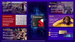 Qualcomm Snapdragon 6 Gen 4 SoC Announced for Affordable Smartphones with Gaming and AI Enhancements
