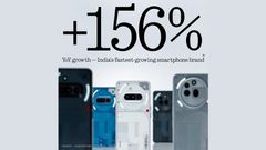 Nothing Tops Smartphone Growth in India With 156% YoY Surge, Says Counterpoint