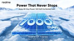 Realme GT 7 Series to Feature 7000mAh Battery with 120W Fast Charging