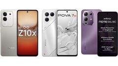 Top 5 Smartphones Under ₹15,000 You Can Buy During the Ongoing Independence Day Sale