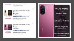 Vivo V60e Price in India Revealed Ahead of Launch: 200MP Camera, 6500 mAh Battery, MediaTek Chip Expected