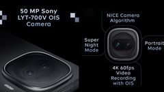 iQOO 15R Camera Specifications and Features Confirmed Ahead of Launch in India on February 24