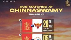 RCB vs SRH IPL 2026 Tickets: Where to Buy, Price, and Step-by-Step Booking Guide