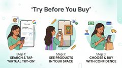 How to Use Google's AI Shopping Features in India? Follow Our Comprehensive Step-By-Step Guide