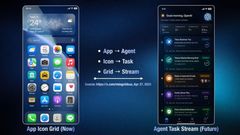 OpenAI Smartphone with Custom Chipset in Development: Could Launch in 2028, According to Ming-Chi Kuo