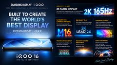 iQOO 16 Confirmed with World's First 2K 165Hz AMOLED Display: Samsung M16 Panel, 5000Hz Touch Sampling, More