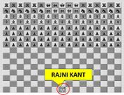 ವೆಬ್ ಜಾಲಕ್ಕೂ ಸಿಕ್ಕಿಕೊಳ್ಳದ ರಜನಿ ಸೈಟ್ ನ ರಹಸ್ಯವೇನು?