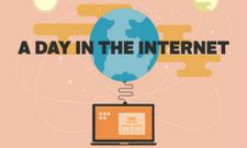 ಇನ್ಫೋಗ್ರಾಫಿಕ್ : ಅಂತರ್ಜಾಲದಲ್ಲಿ ಒಂದು ದಿನ