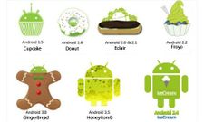 ಜಿಂಜರ್ಬೆಡ್‌ನಿಂದ ಆಂಡ್ರಾಯ್ಡ್‌ ಐಸಿಎಸ್‌ಗೆ ಅಪ್ಗ್ರೇಡ್‌ ಮಾಡಿಕೊಳ್ಳುವುದು ಹೇಗೆ?