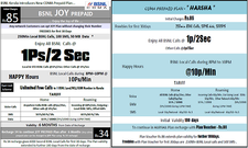 BSNL ನಿಂದ ಸಿಡಿಎಂಎ ಗ್ರಾಹಕರಿಗೆ ವಿಶೇಷ ಪ್ಲಾನ್‌