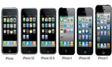 ಐಫೋನ್‌ ಕ್ಯಾಮೆರಾದ ಗುಣಮಟ್ಟ ಬದಲಾಗಿದ್ದು ಹೇಗೆ ?