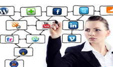 ಸೋಶಿಯಲ್‌ ಮೀಡಿಯಾದಿಂದ ಕಂಪೆನಿಗಳಿಗೆ ಏನು ಲಾಭ?