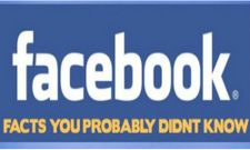 ಫೇಸ್‌ಬುಕ್‌ ಬಗ್ಗೆ ನೀವು ತಿಳಿಯಲೇಬೇಕಾದ ಮಾಹಿತಿಗಳು