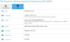 ಸ್ಯಾಮ್‌ಸಂಗ್ ನೂತನ ಡಿವೈಸ್ ಕಿಟ್‌ಕ್ಯಾಟ್ ಆವೃತ್ತಿಯೊಂದಿಗೆ