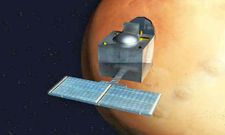 ಮಂಗಳಯಾನದೊಂದಿಗೆ ಸೆಲ್ಫೀ ತೆಗೆಯಲು ನೀವು ಸಿದ್ಧರಾಗಿ