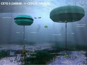 ಸಮುದ್ರದ ನೀರನ್ನು ಶುದ್ಧ ಕುಡಿಯುವ ನೀರಾಗಿಸುವ ಟೆಕ್‌