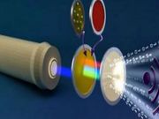 ಮನೆಯೊಳಗಿನ ಲೈಟ್‌ನಿಂದಲೇ 2GB/s ವೇಗದ ಇಂಟರ್ನೆಟ್ ಪಡೆಯಿರಿ!